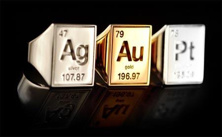 Periodic Rings